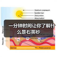 一分钟时间让你了解什么是石英砂(图3) 一分钟时间让你了解什么是石英砂(图3)
