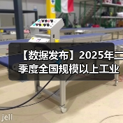【数据发布】2025年二季度全国规模以上工业产能利用率为74.0%（图1）