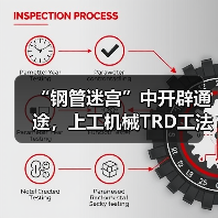 “钢管迷宫”中开辟通途，上工机械TRD工法机破解施工困局！（图3）