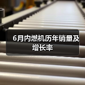 6月内燃机历年销量及增长率（图4）