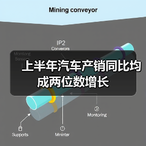 上半年汽车产销同比均成两位数增长（图1）
