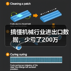 搞懂机械行业进出口数据，少亏了200万（图4）