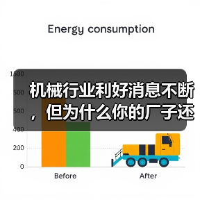 机械行业利好消息不断，但为什么你的厂子还在等订单？（图4）